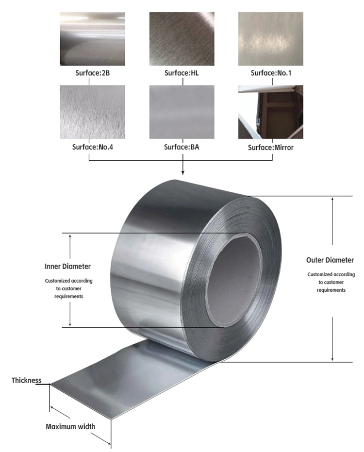 ASTM SUS 201 304 316 316L 409 DIN Stainless Steel Coils 2b Ba No.4 8K Mirror 0.7mm 3mm 10mm Thickness Polished Hot Cold Rolled with Smooth Edge Hr Cr Coil China