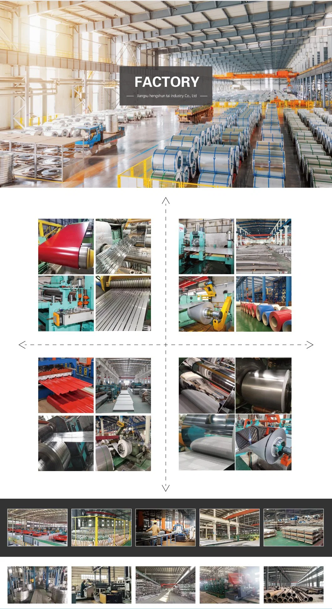 ASTM A240 Hot/Cold Rolled AISI/SUS/201/304/316L/310S/321/409L/420/430/431/434/436L/439 Stainless Steel Coil