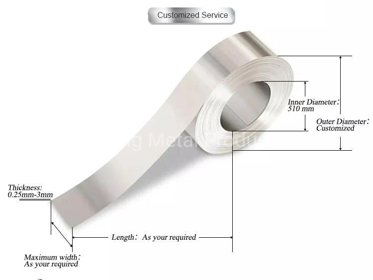 SUS AISI 2b Ba Hl 8K Mirror Ss 420 316 316L 201 304 309S 310S Cold Rolled Stainless Steel Coil /Strip for Building Material