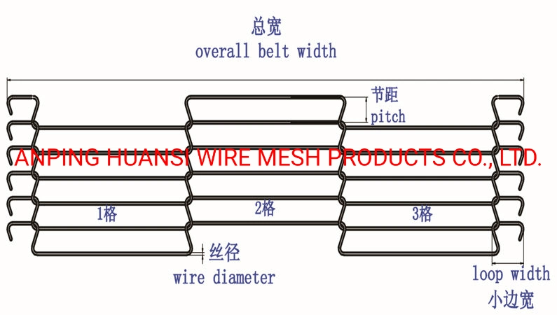 Stainless Steel Wire Mesh Belt/ Flat Flex Conveyor Belt for Food Processing