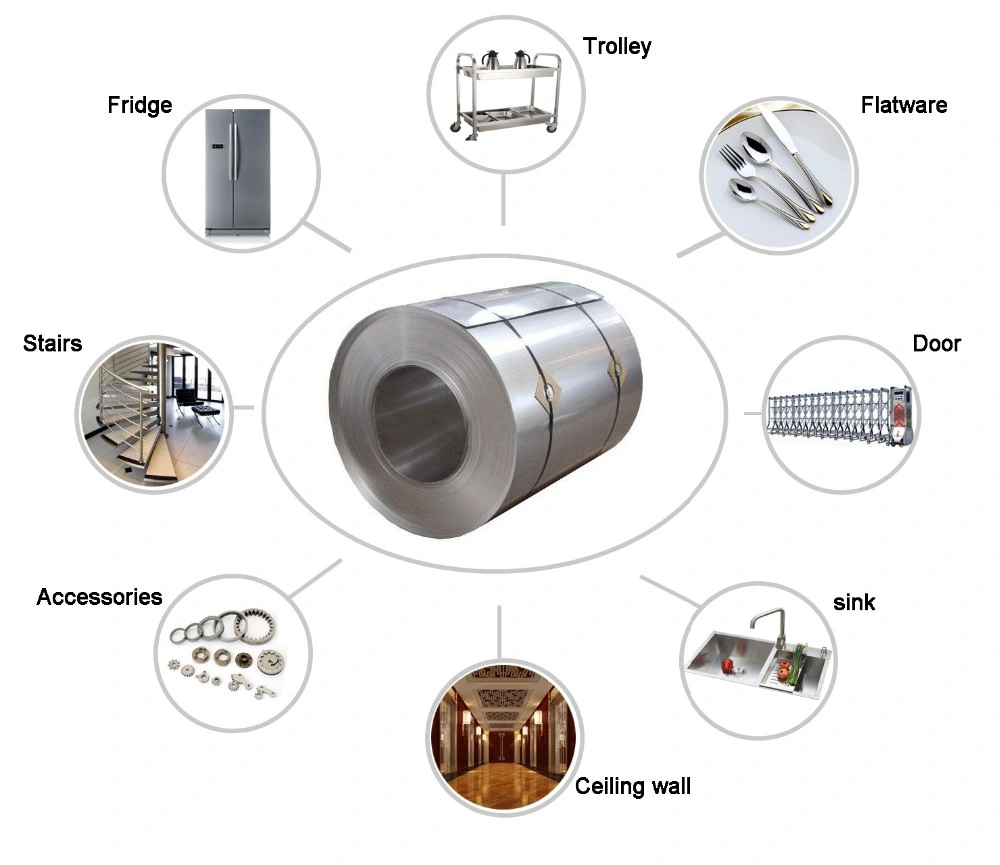 316L, 321, 314, 430, 304 AISI 430 Stainless Steel Sheet