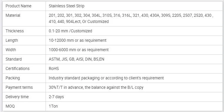 Prime Quality High Precision 8K AISI Ba 2b Hl 430 304L 316L 316 Mirror Stainless Steel Coil Stainless Steel Coil Strip