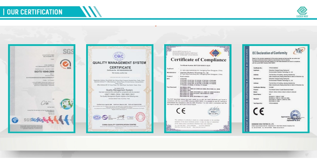 CE ISO Certified or Room Disposable Sharp Surgical Scalpel Blades