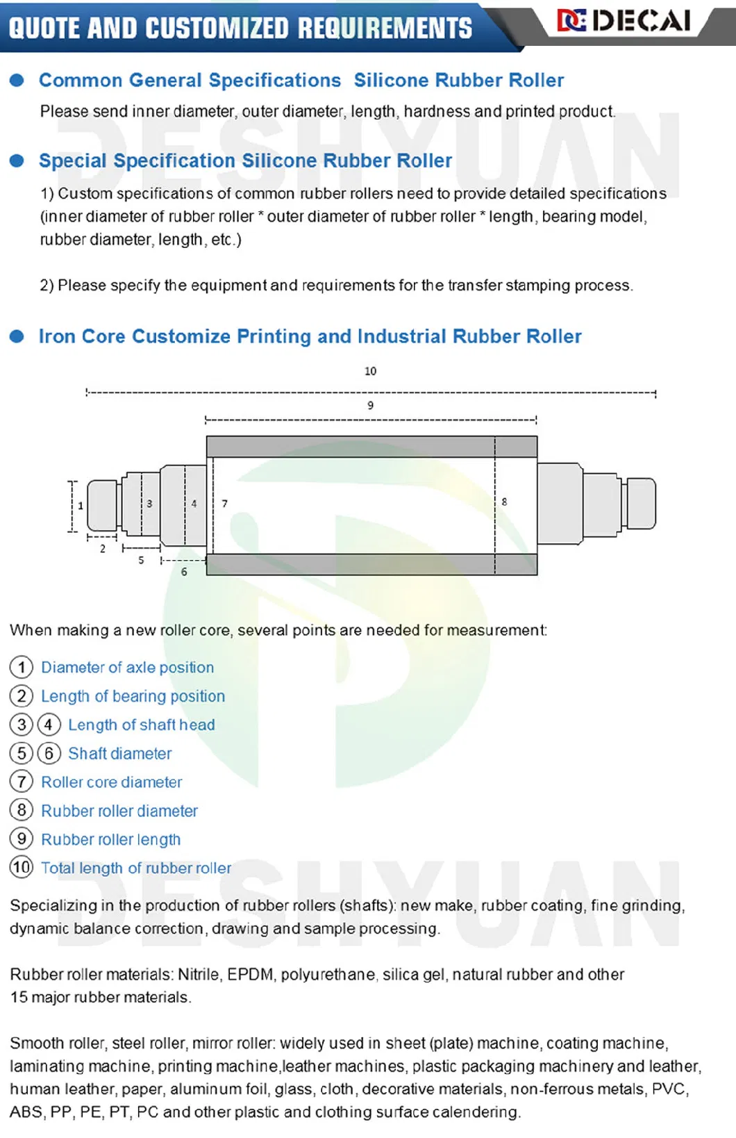 Steel Roll Maker Belt Pulley Roller Supplier 304 Stainless Steel Drum