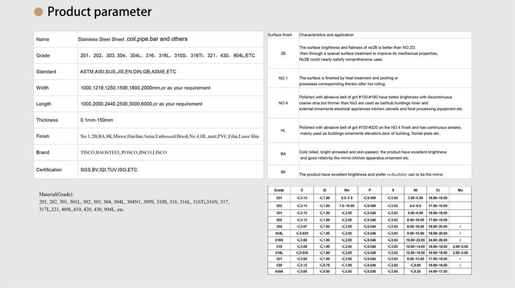 ASTM 316/304/201/430/2205/2207/310/317 Hl/No. 1/6K/8K Golden/Mirror Sheets Stainless Steel Sheet Plate