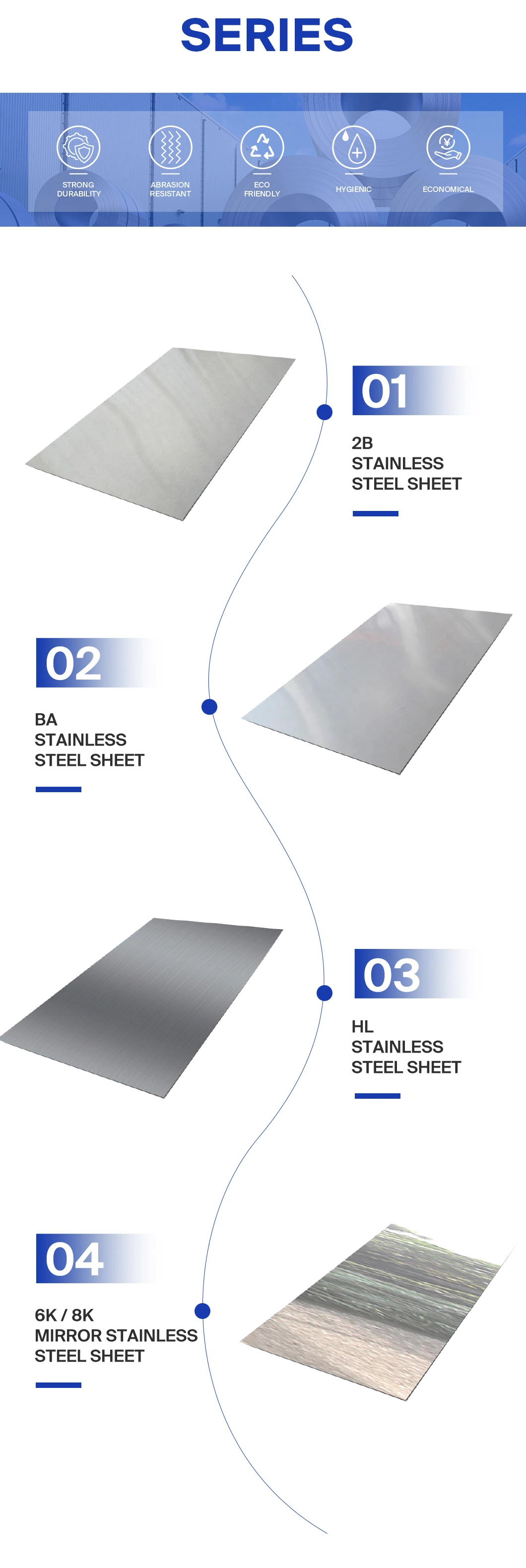 China Manufacturer Stock 316 316L 304 201 Hl Thin Stainless Steel Plate Sheet From Foshan