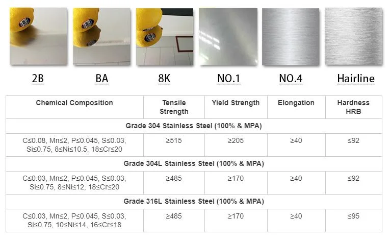 DIN 301 304 304L 0.1-150mm Stainless Steel Sheet