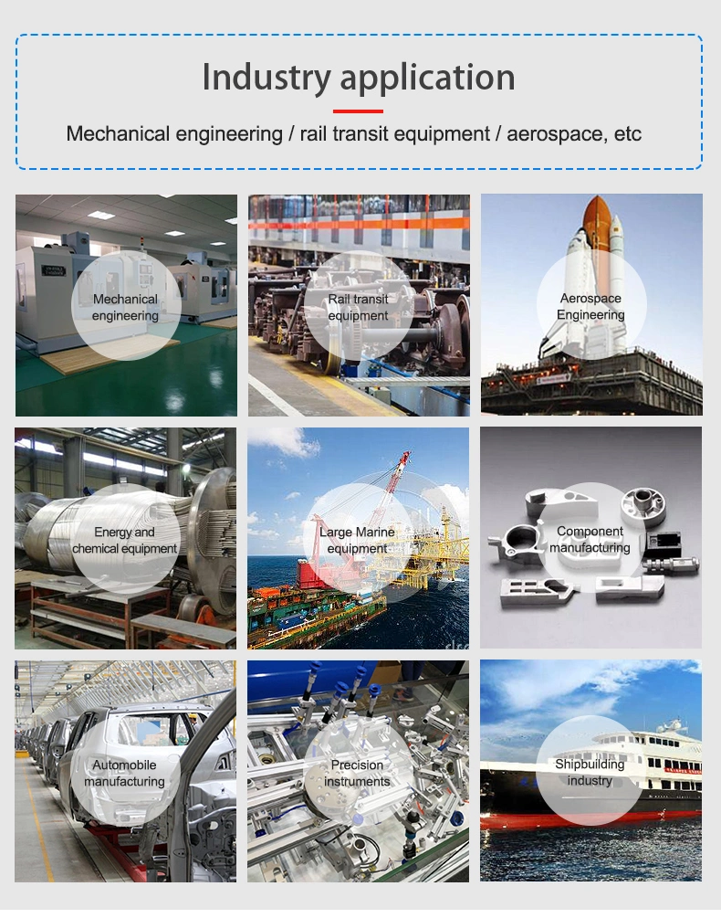 High Strength Hot/Cold Rolled ASTM 201 202 301 304 309S 310S 321 317L 316 430 2b/No. 1/Ba/No. 4/8K/Hl/Mirror/Brushed/Perforated/Embossed Stainless Steel Plate