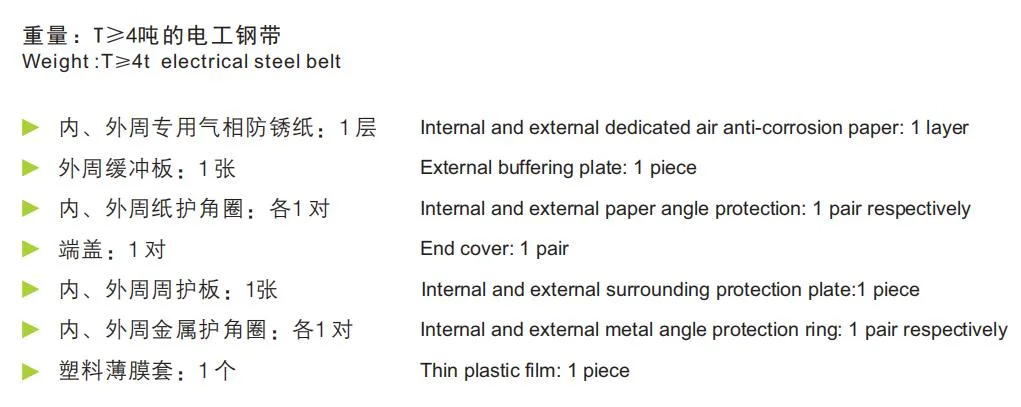 50W470 50W600 50W800 50W1300 Non Oriented and Grain Oriented Cold Rolled Magnetic Induction Electrical Silicon Steel Coil Silicon Strip