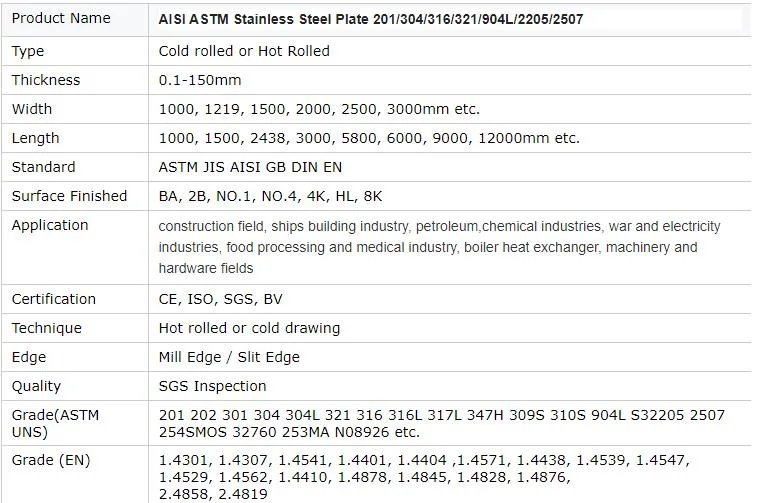 DIN 301 304 304L 0.1-150mm Stainless Steel Sheet