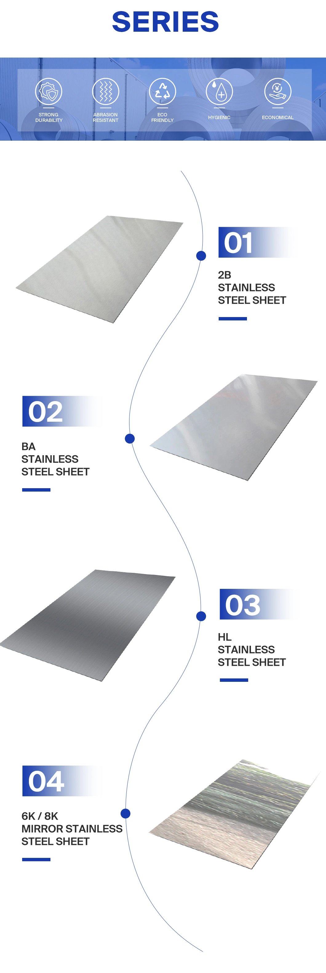 AISI SUS 2b Ss Roll Stainless Steel Coil Grade 201 Mirror Hl No. 4 430 410 316 304 Cold Rolled Steel Strip Sheet