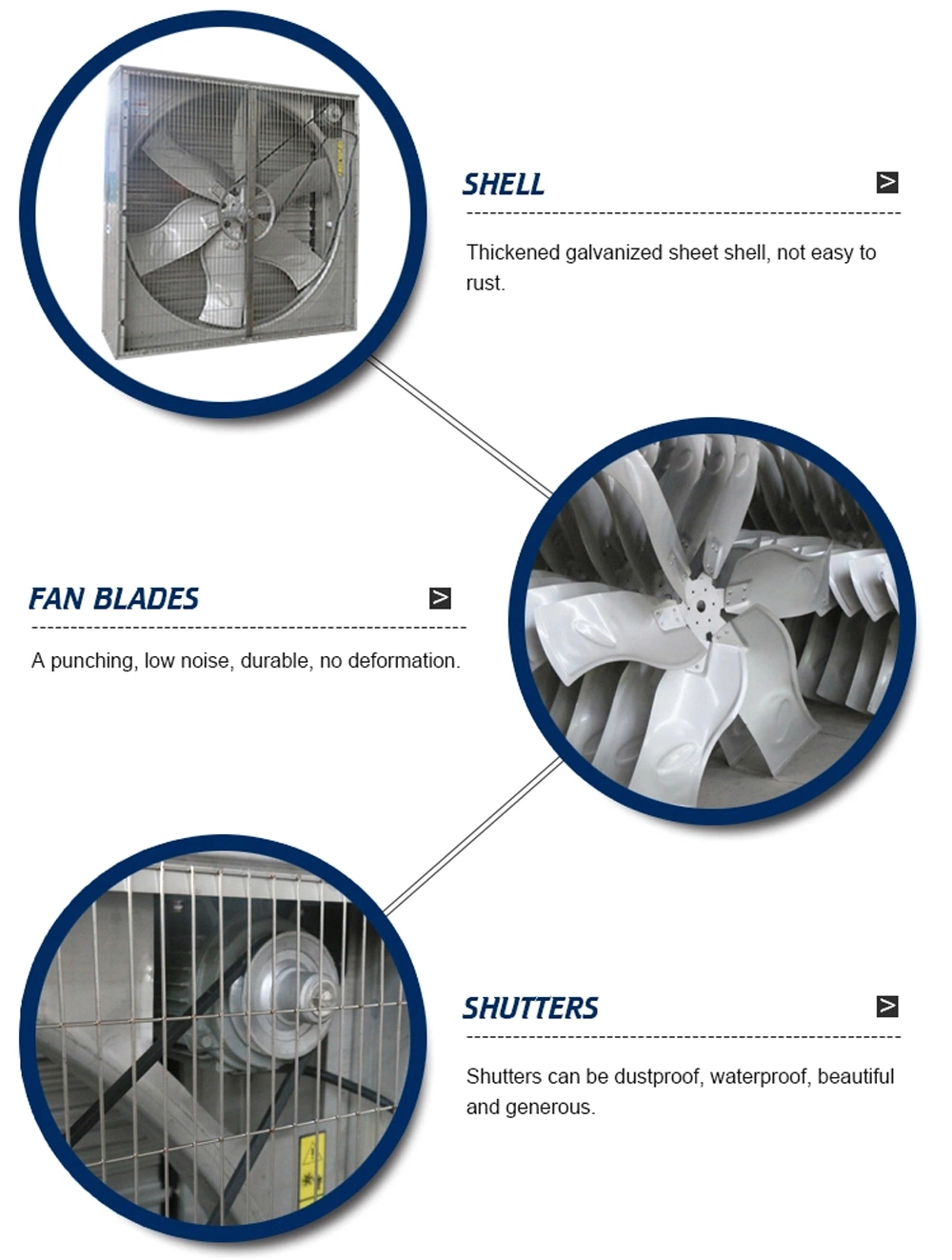 304 Stainless Steel Blade Push Pull Exhaust Fan