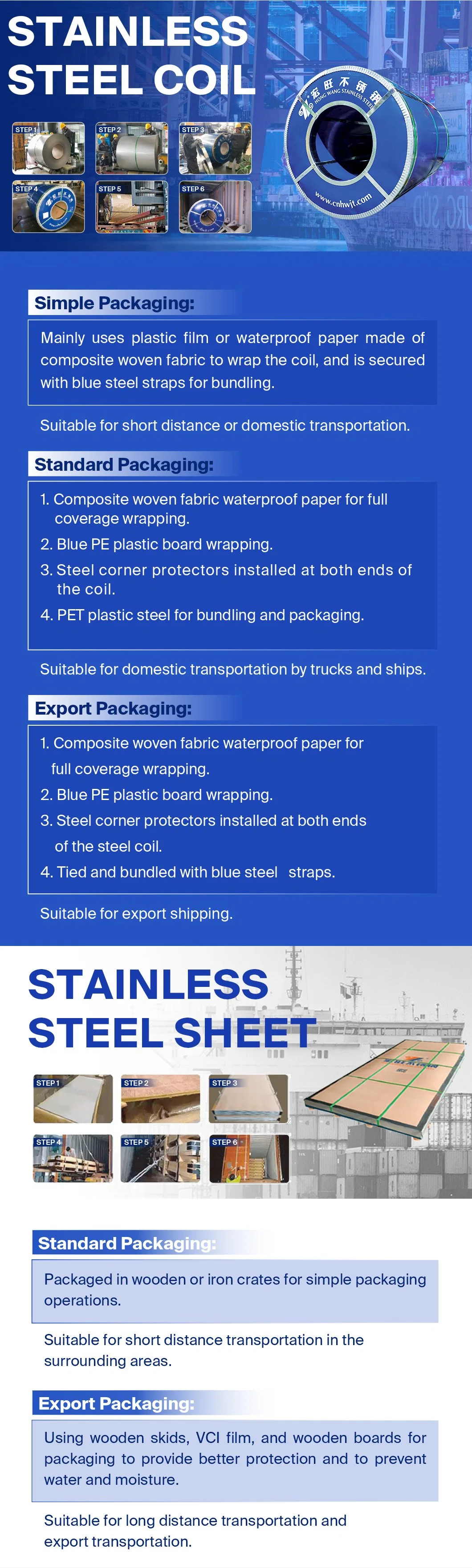 Hongwang 201 304 2b 2e China Raw Material Stainless Steel Sheet Factory Direct Sales with ASTM AISI JIS ISO Certificate