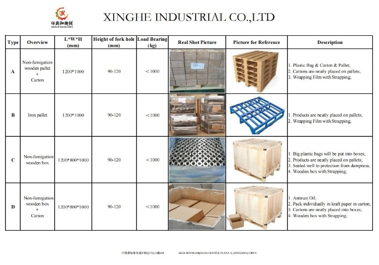 Custom 316 Stainless Steel Precision Investment Casting for Turbine Blades with Machining