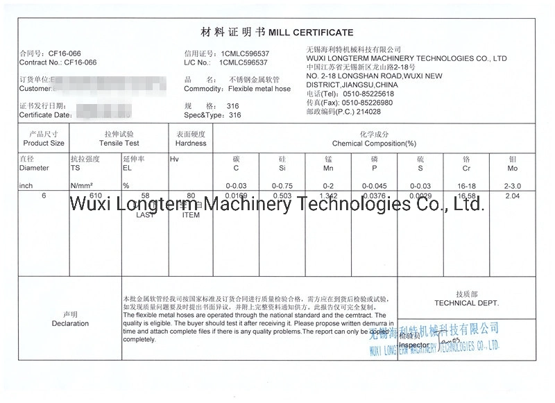 Cold Rolled Grade 304 316L 201 Stainless Steel Coil