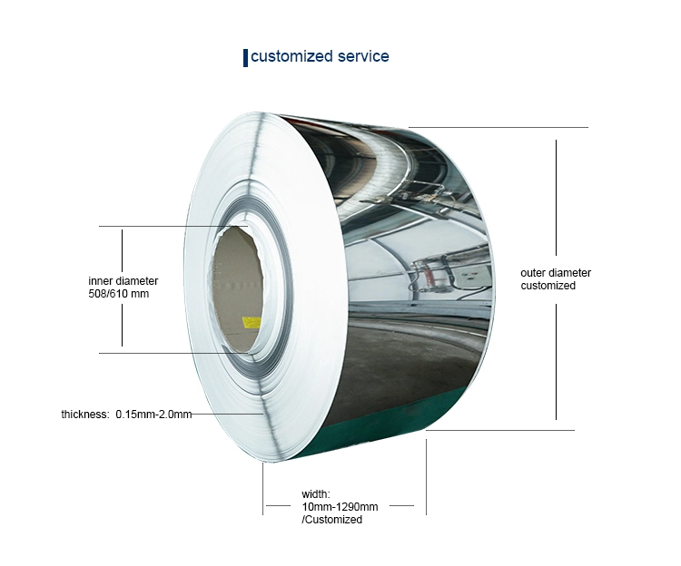 Cold Rolled Stainless Steel Coil Strip 430 410 420