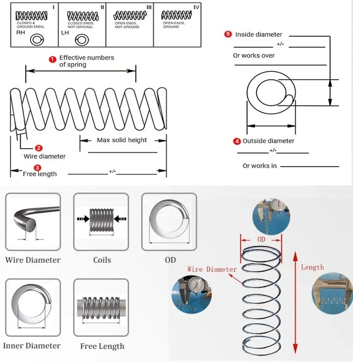 Wholesale Customized Precision Stainless Steel Spring Steel Compression Spring Metal Torsion Spring