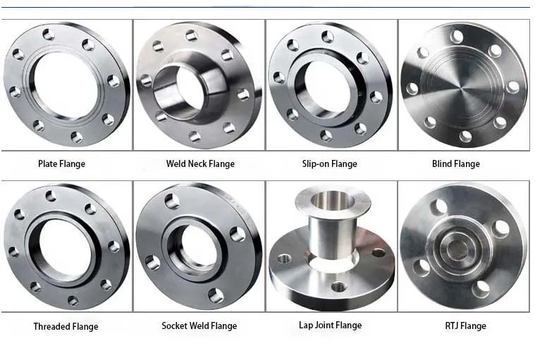 Forged Carbon Steel Flange and Stainless Steel Flange