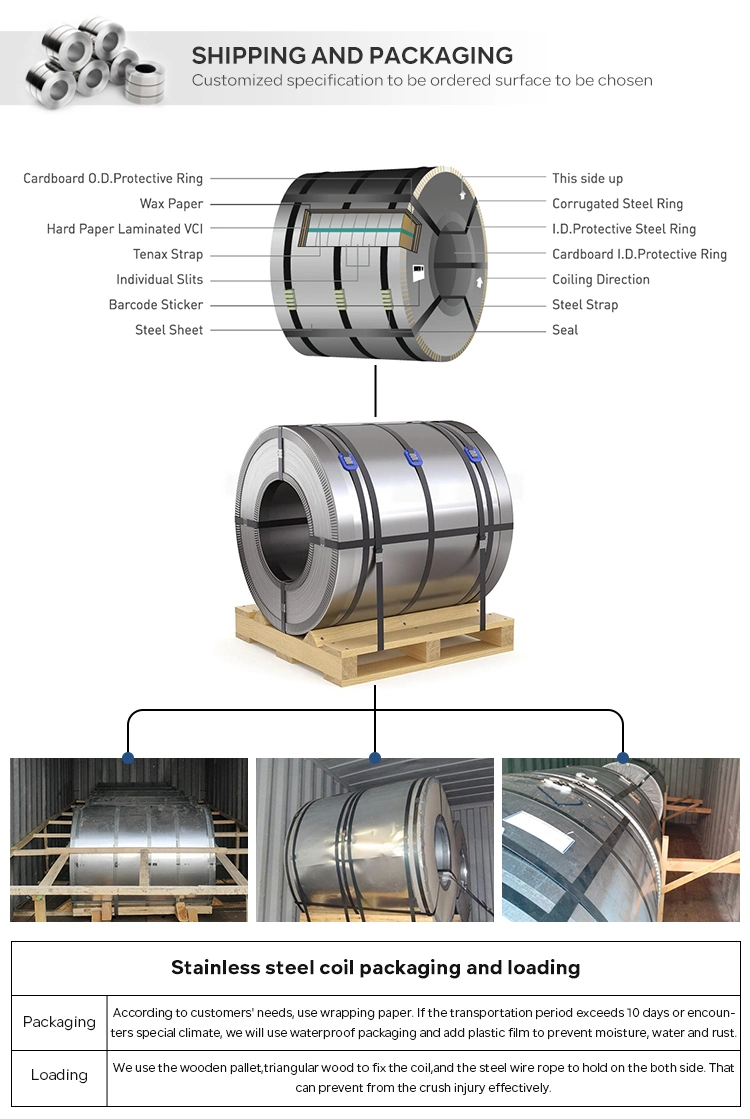 Stainless Steel Coil Cold Rolled 201 304 316 430 Stainless Steel Sheet Coil Strip