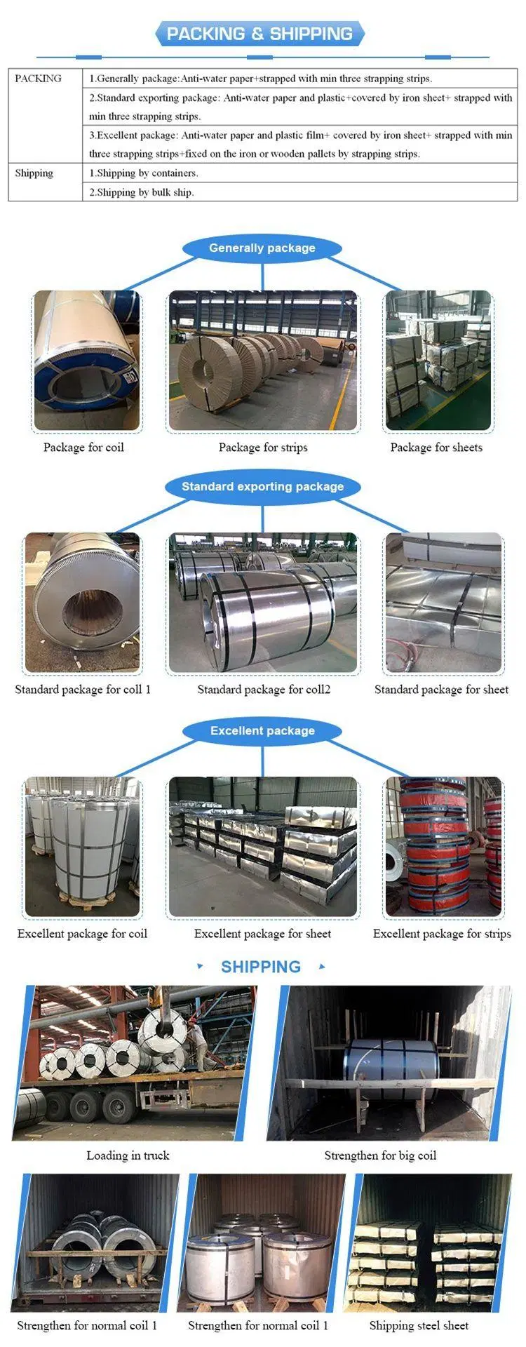 Cold/Hot Rolled 2b Ba 8K ASTM SUS201 202 301 304 304L 309S 310S 316L 904L 1250mm Stainless Steel Coils