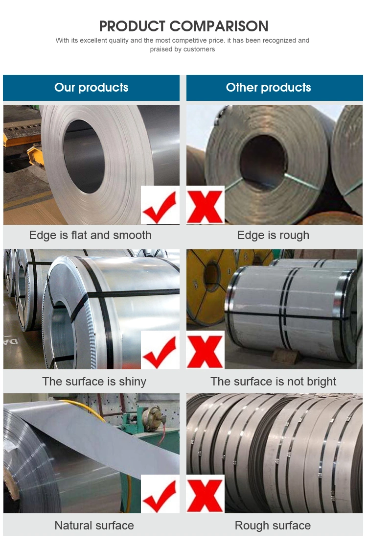 PPGI/HDG/Gi/Secc Dx51 Zinc Coated Cold Rolled/Hot Dipped Galvanized Steel Coil/Sheet/Plate/Reels