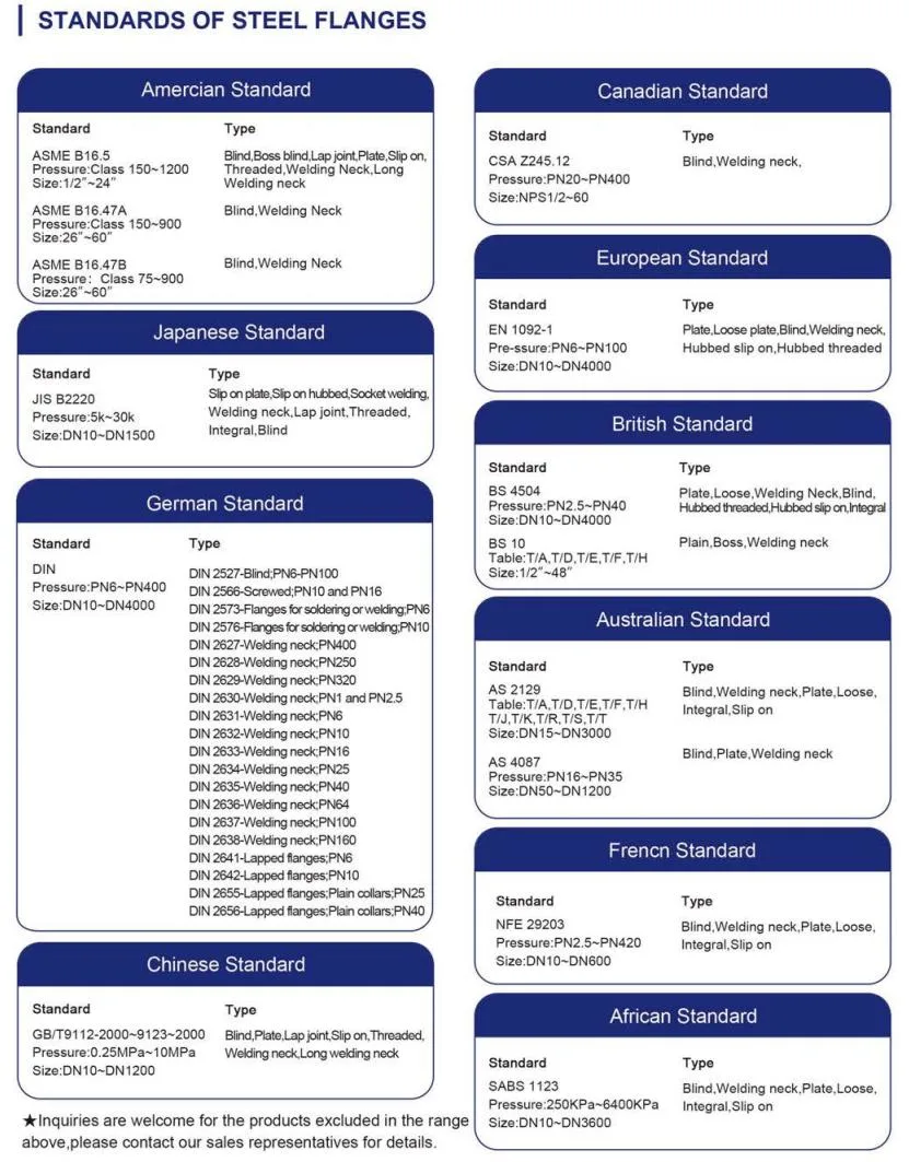 Tube Sheet