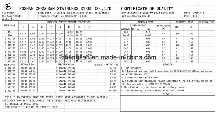 Cold Rolled SUS 201 304 Stainless Steel Coil for Raw Material