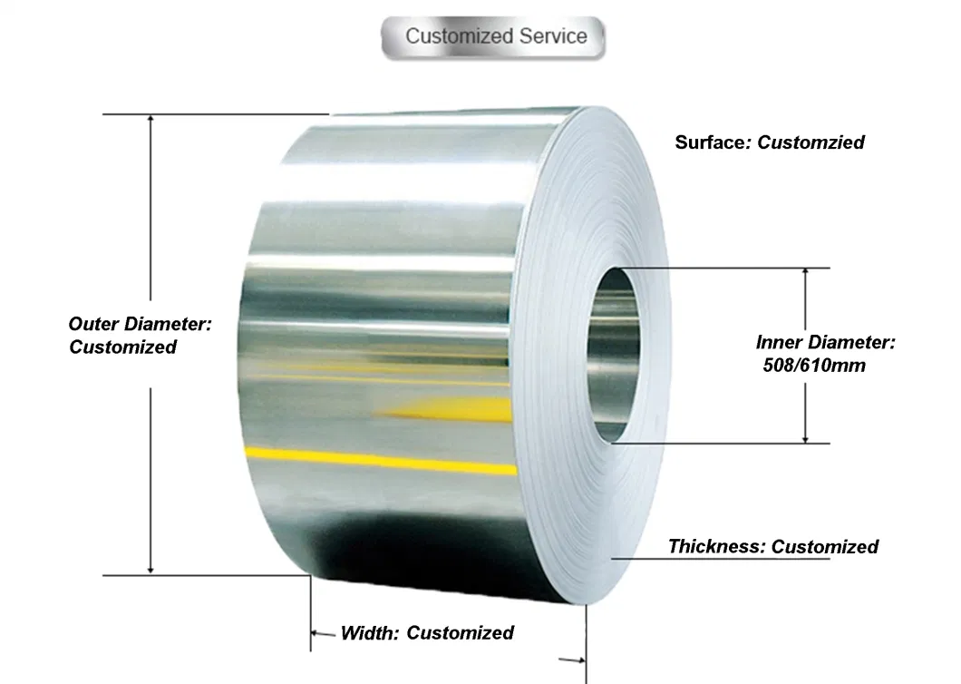 Liange JIS SUS305 SUS309s SUS310S SUS316 SUS316L Hot or Cold Rolled 2b Ba 8K Mirror Surface Stainless Steel Strip Coil