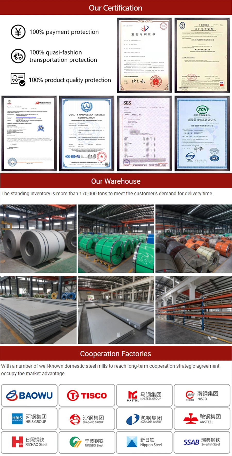 Building Construction Material AISI ASTM GB JIS DIN Ss314 310S 304 316 Sheet Cold Rolled Hot Rolled Stainless Steel Plate Sheet