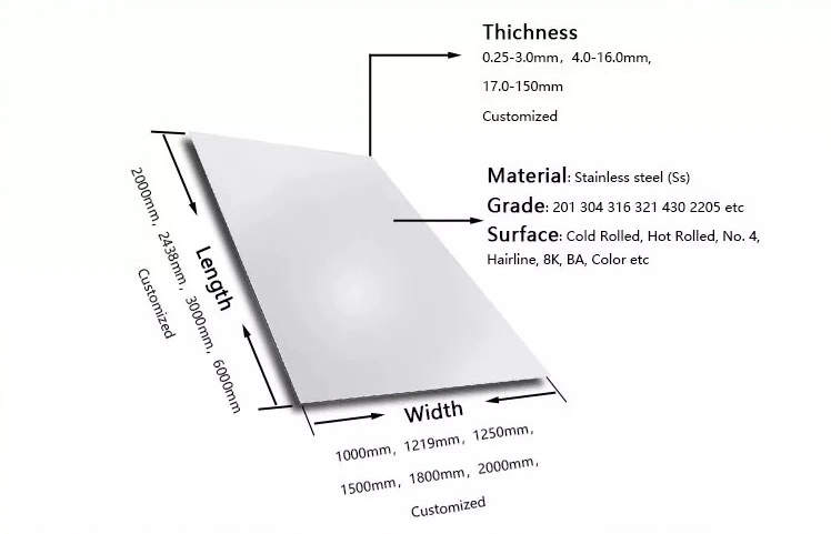 6mm 8mm 10mm Thick 4X8 Feet Stainless Steel Sheet Price Mirroe Stainless Steel Plate