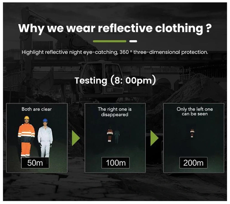 Hi-Vis Jacket Latest Reflective Safety Clothing Unisex Waterproof Workwear