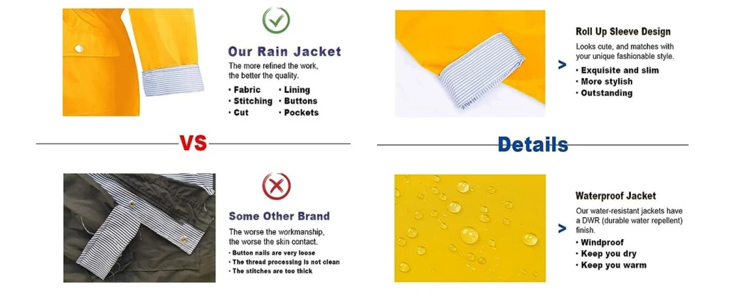 Customize Polyester Waterproof PU Rain Coat Fashion Rainwear Long Raincoat Jacket Women