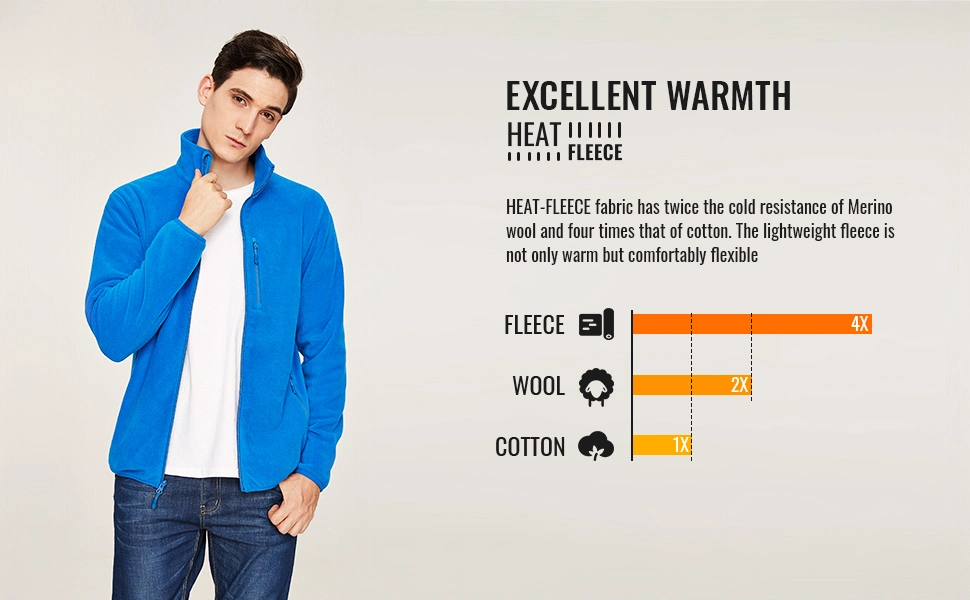 Men Winter High Quality Winter Polar Soft Fleece Sport Fashion Jacket with 3 Zipper Pockets