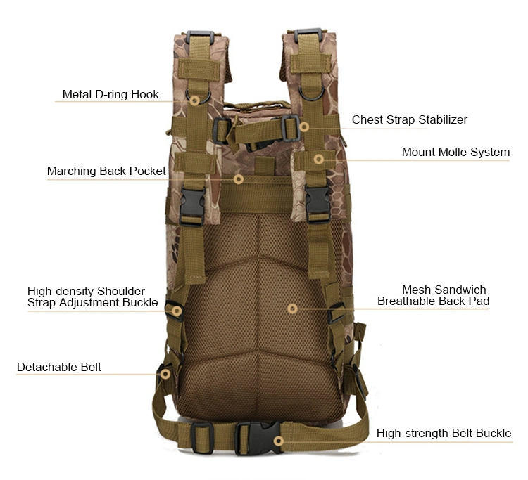 Manufacturer Supplier Hunting Waterproof Utility Bag Multi-Function Camouflage Tactical Backpack 30L