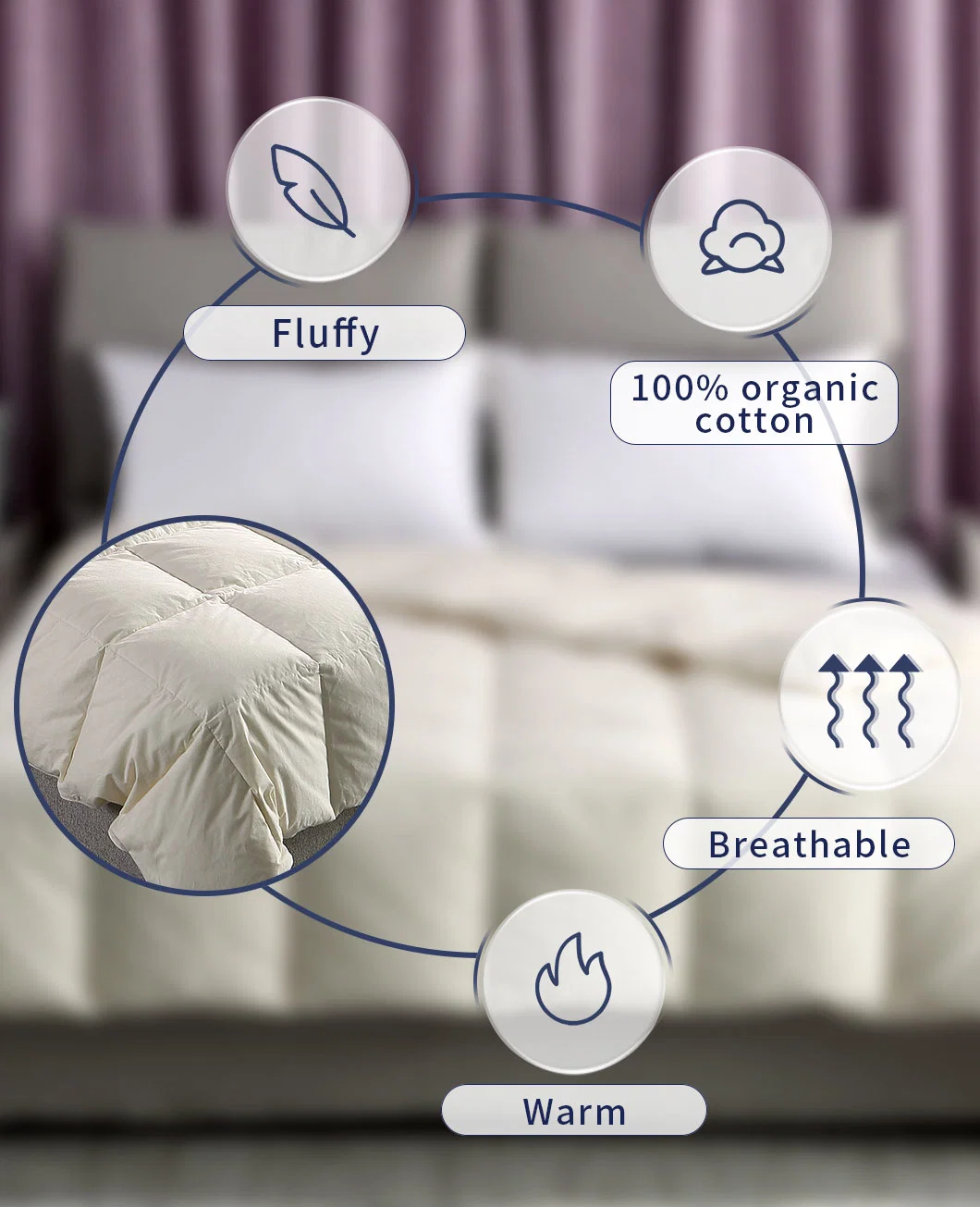 50% White Goose Down Filled Premium Quality Comforter with Organic Cotton Cover
