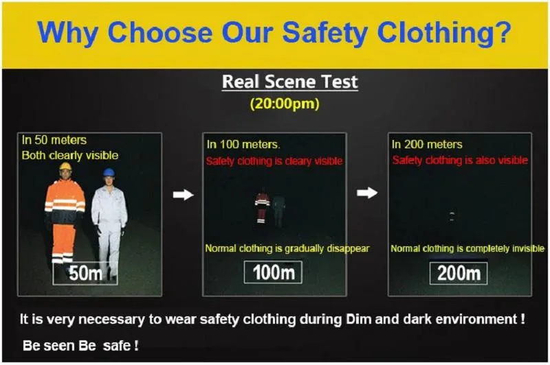 Safety Construction Custom Cheap Reflective Tape Polyester Fleece Warm Overall Uniform Factory Weld Men Workwear Winter Jacket