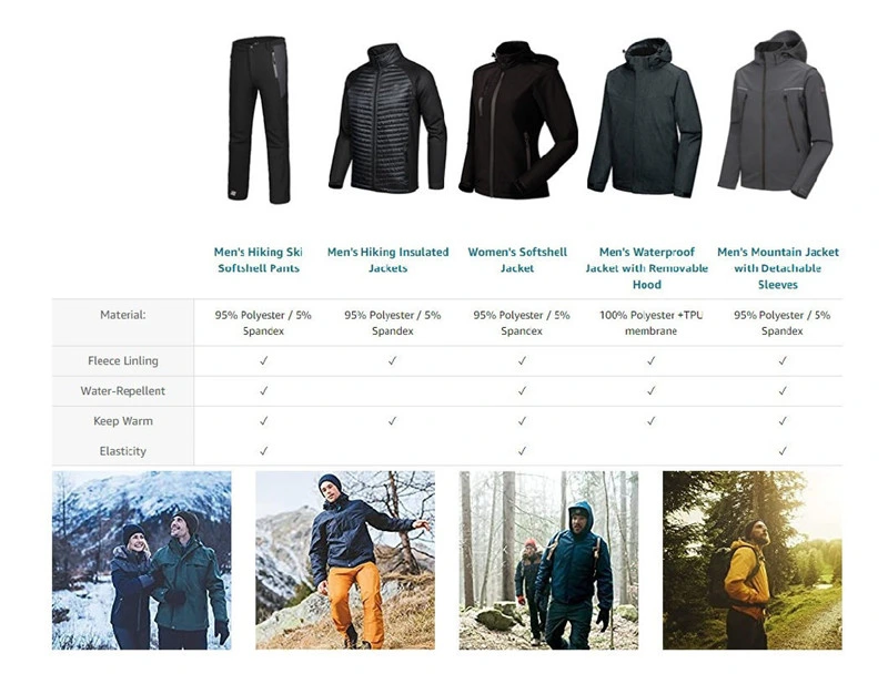 OEM High Quality Custom Lightweight Waterproof Warm Coat Windproof Breathable Camping Hiking Windbreaker Jacket