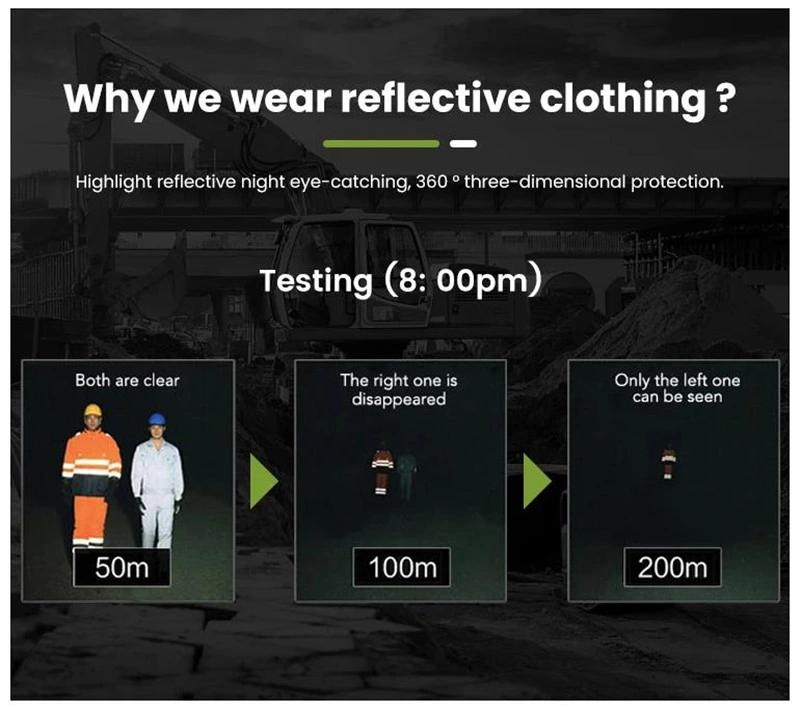 European High Quality Reflective Safety Jacket Shis Vis Winter Work Wear
