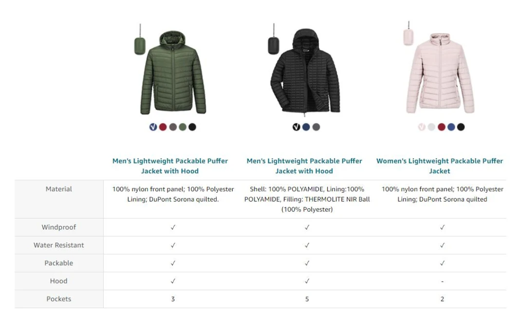 Men Lightweight Nylon Waterproof/Windproof/Outdoor Breathable Packable Puffer / Down Jacket 90% Down 10% Feather BSCI