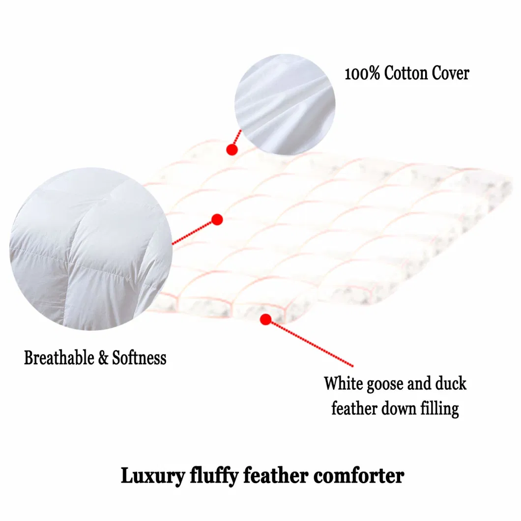 White Duck Down / Goose Down Filled Comforter with Cotton Shells