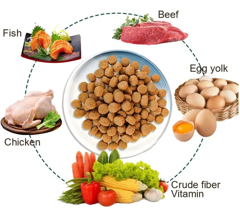 OEM Pet Food Wholesale Organic Fish Meat High Protein Nutrition Dog Food Pet Food