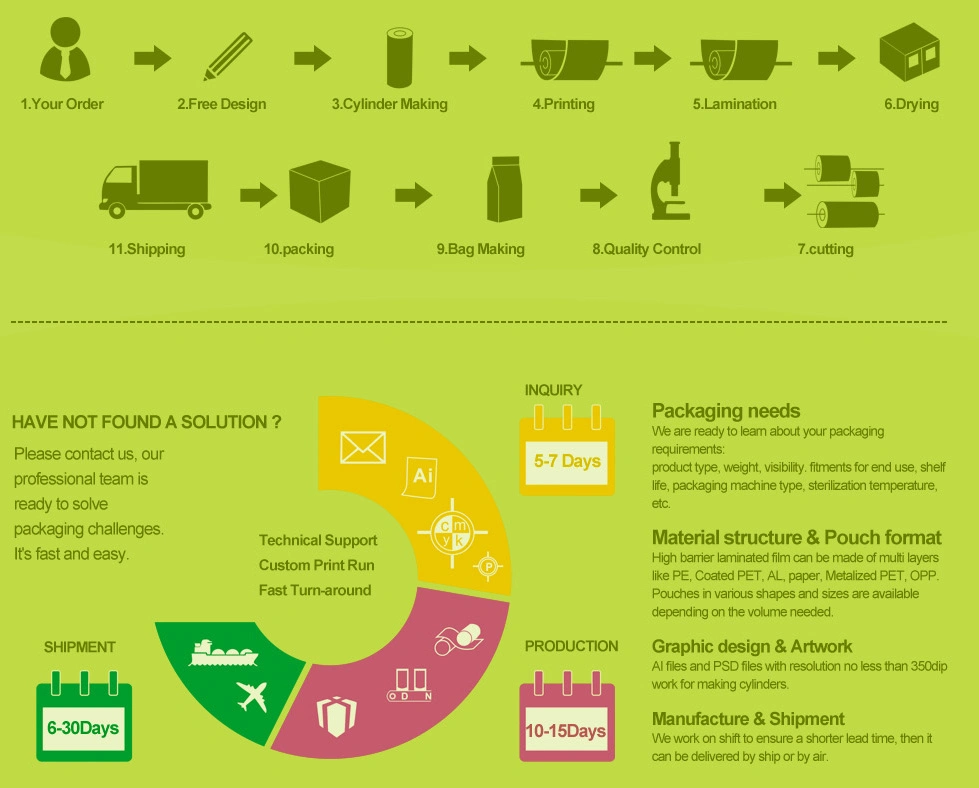 How2recycle Certified Recyclable PE/PE Packaging Pouch for 1lb 2lb Pet Food Recyclable Pet Dog Cat Treats Packaging Bag