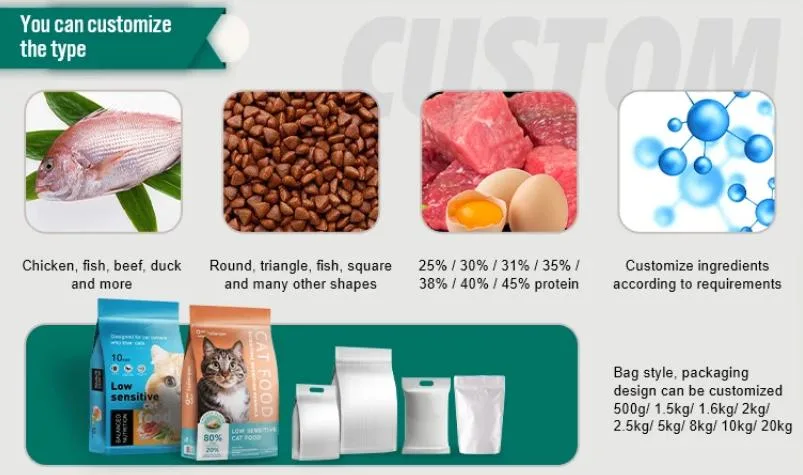 Chinese OEM Cat Food Factory Good Price Nutrition Balance High Quality Round Fish Flavor Pet Cat Dry Food Main Food