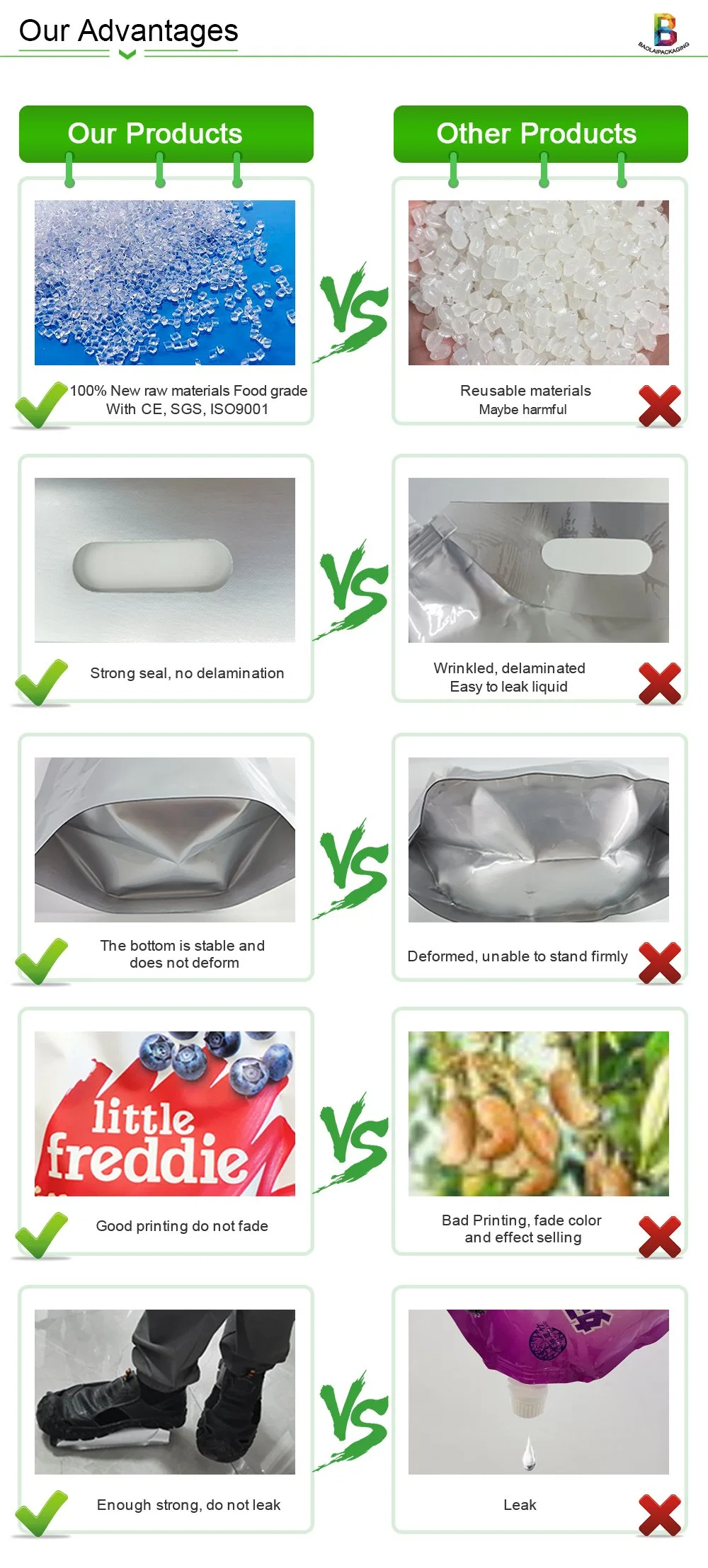 Wholesale Plastic Food Aluminum Foil Flat Bottom Packaging Bag Pet Food Bag