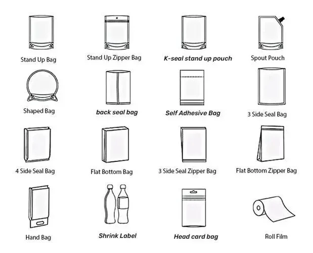 Pet Film Printed in Rolls Manufacturer for Snack Packaging