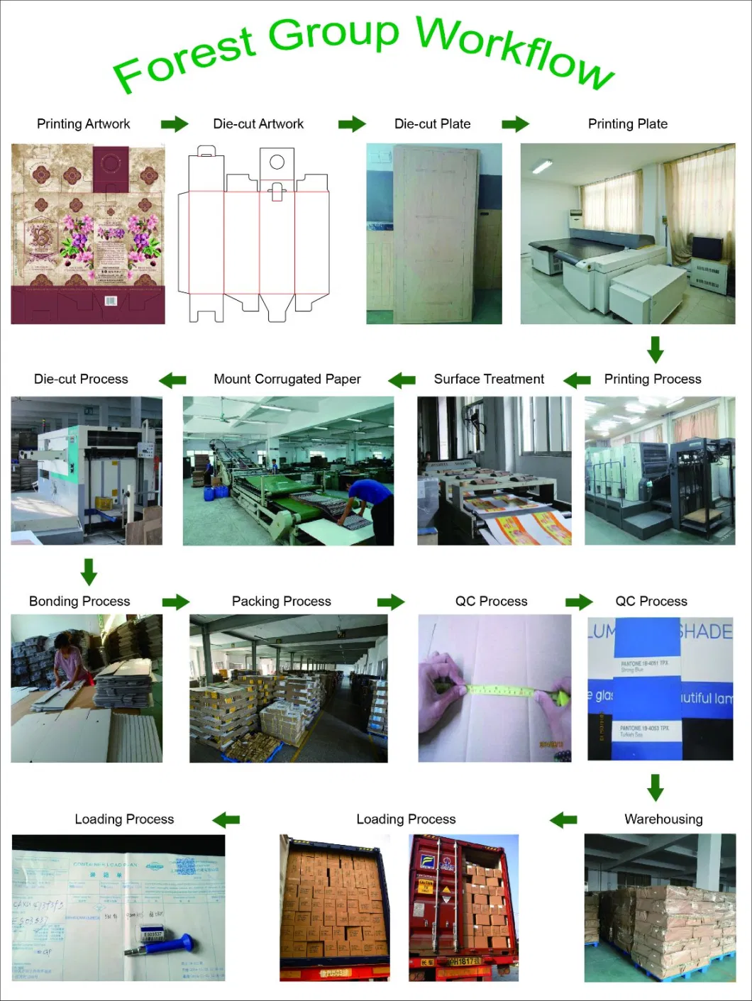 Ice Cold Insulated Shipping Box with Aluminum Film Foam for Vegetables Fruits Frozen Products Fresh Fish Meat