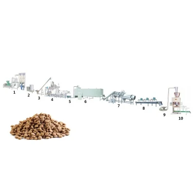  Materie prime a base di cereali soffiato alimenti per animali secchi alimenti per cani da compagnia Impianti di produzione estrusori &amp; essiccatori a gas