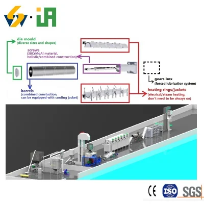 Linee di lavorazione per alimenti per animali di diverse forme e dimensioni macchine per fresatura Dog Food linea di produzione attrezzatura in vendita