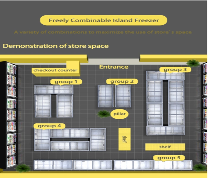 Supermarket Display Island Freezer for Ice Cream Pizza Beef Seafood