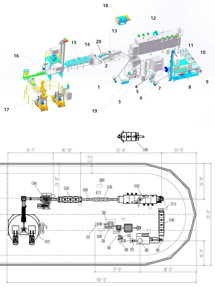 Industrial-Scale Twin-Screw Extruded Animal Kibbles and Dog Cat Petfood Processing Line Grinder Blender Extruder and Dryer